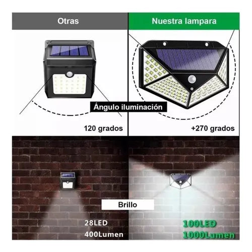 Aplique Reflector Led Panel Solar 100 Leds Sensor Movimiento Veoquiero